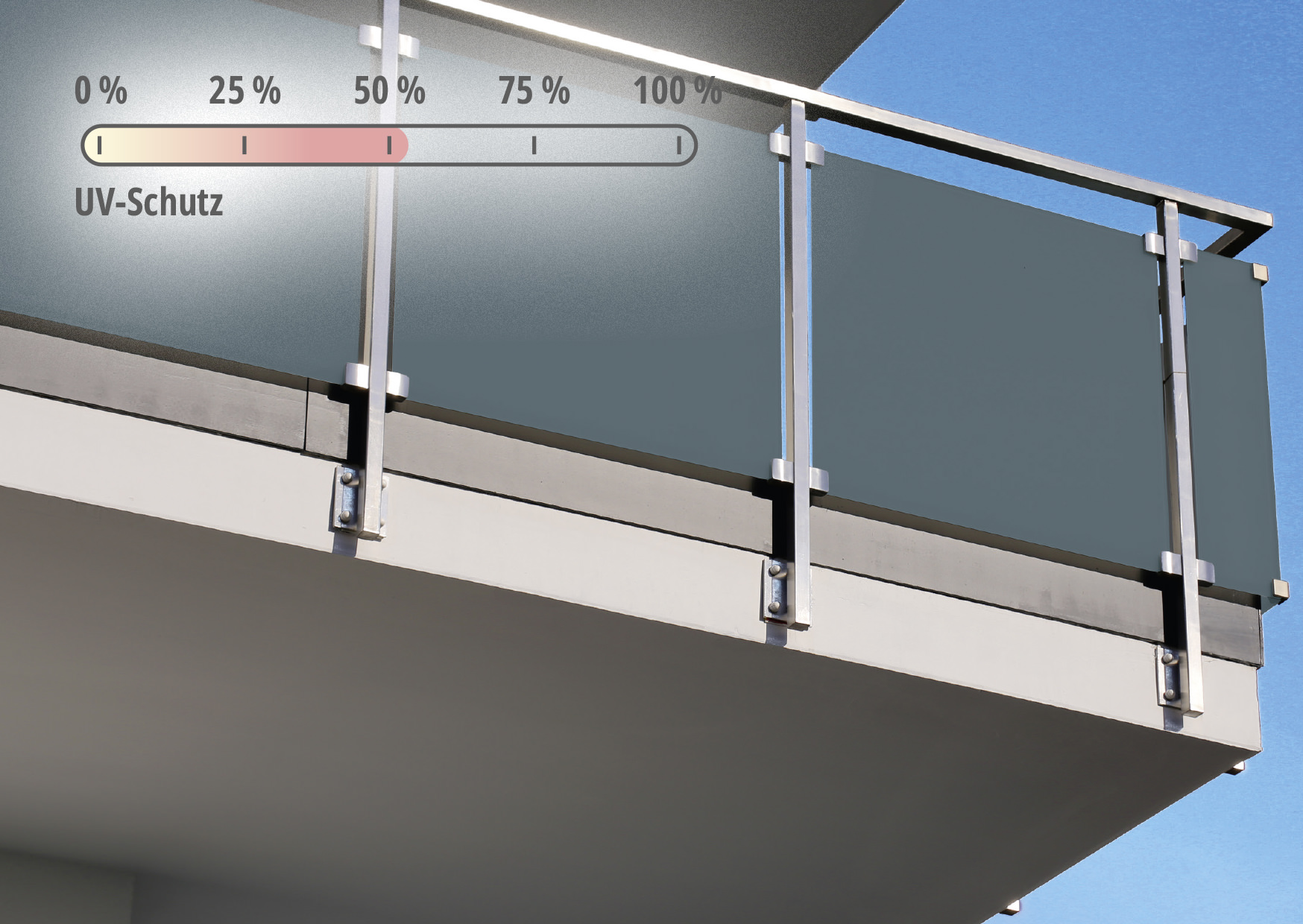 Rone basic HPL Kompaktplatte 6 mm 2800 x 1300 mm
