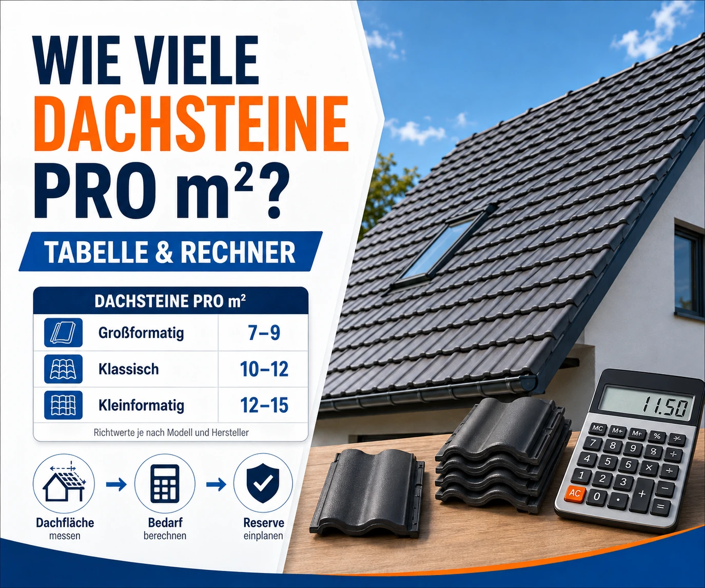 Wie viele Dachsteine pro m²? Tabelle & Rechner
